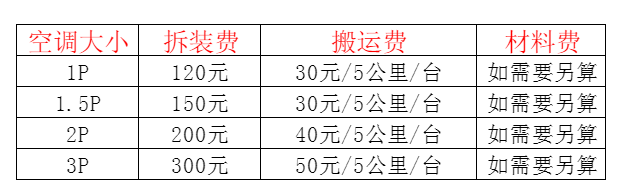崇左空调移机及费用电话在哪里找
